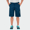 Work shorts RAPTOR Shorts