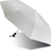 KI2011 AUTO OPEN MINI UMBRELLA
